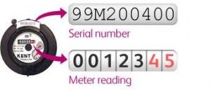 meter water reading read serial plumbing consisting numeric